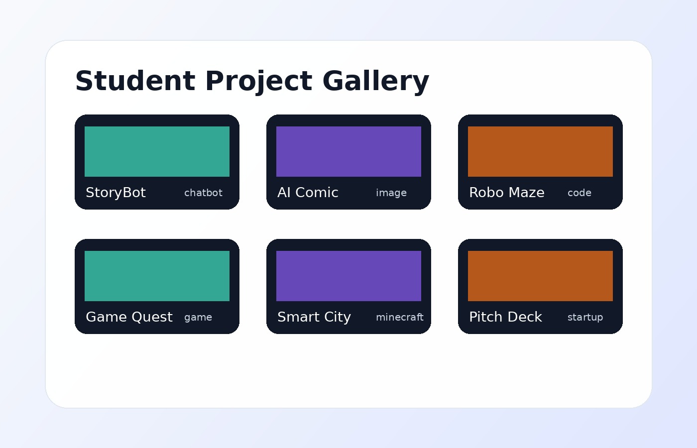 Student project gallery mockup